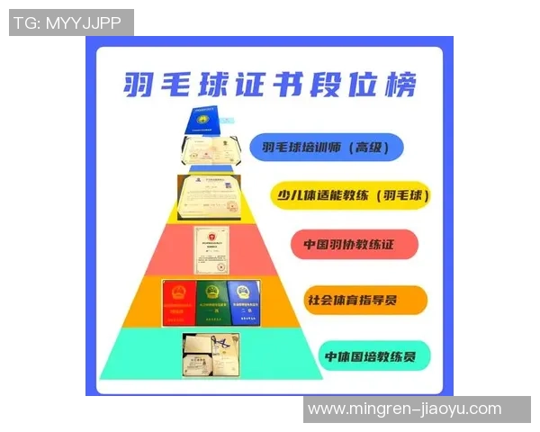 羽毛球新手必看:从基础到进阶的意识培养全攻略 羽毛球新手必看:从基础到进阶的意识培养全攻略